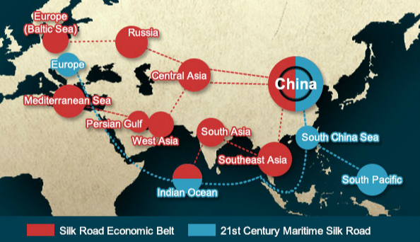 Global Shift Underway Emergence of Eurasia and the New Silk Road Radio 786