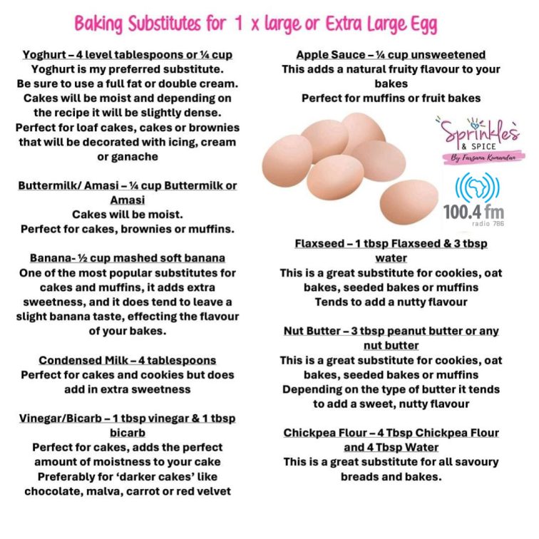 Baking Substitutes for 1x Large or Extra Large Egg - Radio 786