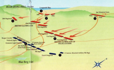Battle of Blaauwberg