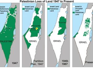 Palestine loss of land